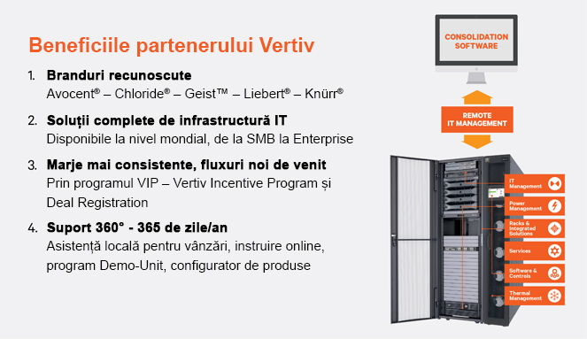 program-parteneriat-vertiv